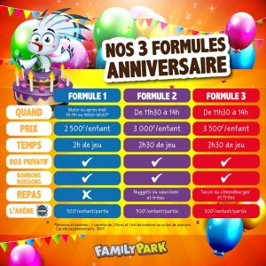 formules anniversaires family park kids pass